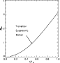 \begin{figure}
\par {\includegraphics[width=7.5cm,clip]{0700fig3.ps} }
\end{figure}