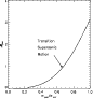 \begin{figure}
\par {\includegraphics[width=7.5cm,clip]{0700fig4.ps} }
\end{figure}