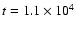 $t=1.1\times 10^4$