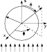 \begin{figure}
\par\includegraphics[width=6cm,clip]{0703f1.eps}
\end{figure}