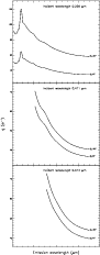 \begin{figure}
\par\includegraphics[width=8cm,clip]{0703f3.eps}
\end{figure}