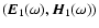 $(\vec{E}_1(\omega),\vec{H}_1(\omega))$