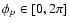 $\phi_{p} \in [0,2 \pi]$