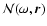 $\mathcal{N}(\omega,\vec{r})$