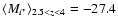 $\langle M_{i^*}\rangle _{2.5<z<4}=-27.4$