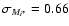 $\sigma _{M_{i^*}}=0.66$