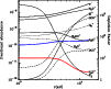 \begin{figure}
\par\includegraphics[angle=-90,width=8.8cm,clip]{0915f14.eps}
\end{figure}