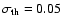 $\sigma_{\rm th} =
0.05$