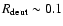 $R_{\rm deut}\sim 0.1$