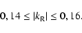 \begin{displaymath}%
0,14 \le {\left\vert {k_{\rm R}} \right\vert} \le 0,16.
\end{displaymath}