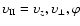 $\upsilon _{{\rm I}{\rm I}} = \upsilon _{z} ,\upsilon _{ \bot},\varphi$