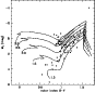 \begin{figure}
\par\includegraphics[width=7.5cm,height=7.4cm,clip]{0081fig1.ps}
\end{figure}