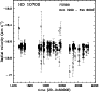 \begin{figure}
\par\includegraphics[width=8.0cm,height=7.4cm,clip]{0081fig2.ps}
\end{figure}