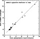 \begin{figure}
\par\includegraphics[width=6.8cm,height=6.7cm,clip]{0081fig4.ps}
\end{figure}