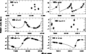 \begin{figure}
\par\includegraphics[width=15.4cm,height=9.7cm,clip]{0081fig5.ps}
\end{figure}