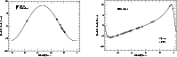 \begin{figure}
\par\mbox{\includegraphics[width=7.9cm,height=5.6cm,clip]{0081fig...
...m}
\includegraphics[width=7.9cm,height=5.6cm,clip]{0081fig6b.ps} }\end{figure}