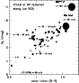 \begin{figure}
\par\includegraphics[width=7.6cm,height=8.0cm,clip]{0081fig10.ps}
\end{figure}