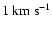 $1~{\rm km~s}^{-1}$