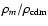 $\rho _{m}/\rho _{\rm cdm}$