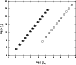 \begin{figure}
\par\includegraphics[width=6.7cm,clip]{Graph1.eps} \end{figure}