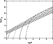 \begin{figure}
\par\includegraphics[width=6.7cm,clip]{Graph2.eps} \end{figure}