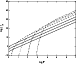 \begin{figure}
\par\includegraphics[width=6.7cm,clip]{Graph3.eps} \end{figure}
