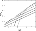 \begin{figure}
\par\includegraphics[width=6.7cm,clip]{Graph4.eps} \end{figure}