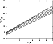\begin{figure}
\par\includegraphics[width=6.7cm,clip]{Graph5.eps} \end{figure}