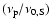 $(\nu _{\rm p}/\nu _{0,\rm S})$