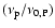 $(\nu _{\rm p}/\nu _{0,\rm P})$