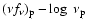 $(\nu f_{\nu})_{\rm p}- \log~\nu_{\rm p}$
