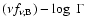 $(\nu f_{\nu,\rm B})- \log~\Gamma$
