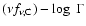 $(\nu f_{\nu,\rm C})- \log~\Gamma$