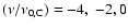 $(\nu/\nu_{0,\rm C})=-4,\;-2,0$