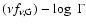 $(\nu f_{\nu,\rm G})- \log~\Gamma$