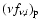 $(\nu f_{\nu ,i})_{\rm p}$