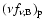 $(\nu f_{\nu ,\rm B})_{\rm p}$