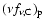 $(\nu f_{\nu ,\rm C})_{\rm p}$