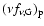 $(\nu f_{\nu ,\rm G})_{\rm p}$
