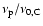 $\nu_{\rm p}/\nu_{0,\rm C}$