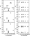 \begin{figure}
\par\includegraphics[width=8.8cm,clip]{0449f1.eps}
\end{figure}