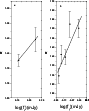 \begin{figure}
\par\includegraphics[width=7.8cm,clip]{0449f4.eps}
\end{figure}