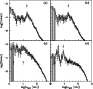 \begin{figure}
\par\includegraphics[height=7.8cm,width=8.1cm,clip]{0523fig5.eps}\end{figure}