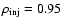$\rho _{{\rm inj}}=0.95$