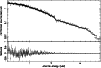\begin{figure}
\par\includegraphics[angle=-90,width=8.8cm,clip]{0575fig11.ps}\end{figure}