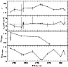 \begin{figure}
\par\includegraphics[width=8.4cm,clip]{0575fig1.eps}\end{figure}