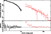 \begin{figure}
\par\includegraphics[angle=-90,width=8.8cm,clip]{0575fig3.ps}\end{figure}