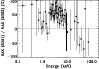 \begin{figure}
\par\includegraphics[width=8.6cm,clip]{0575fig6.ps}\end{figure}