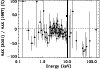 \begin{figure}
\par\includegraphics[width=8.6cm,clip]{0575fig7.ps}\end{figure}