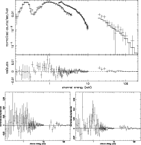 \begin{figure}
\par {\hspace*{0.5cm}\includegraphics[height=17cm,angle=-90]{0575...
...0575fig8b.ps}\includegraphics[height=9cm,angle=-90]{0575fig8c.ps} }
\end{figure}